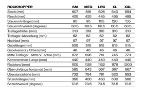 specialized rockhopper expert 29 gewicht